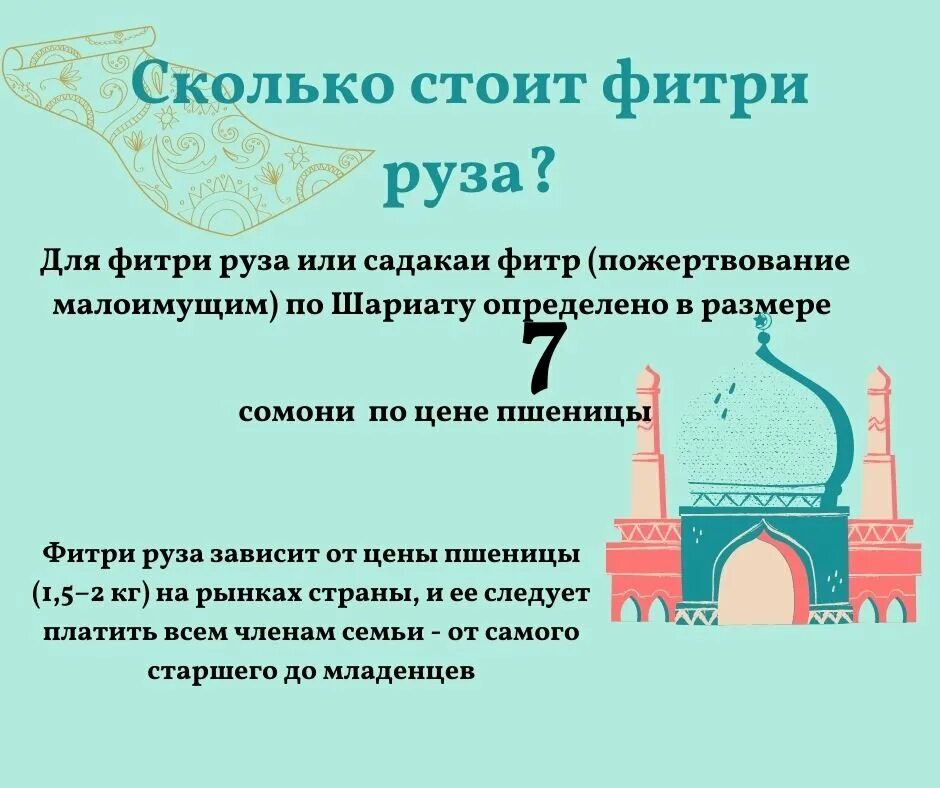 Время рамазан таджикистан. Рамадан в Таджикистане. Рамазан Таджикистан. С началом Священного месяца Рамадан. Таджикский Рамадан.