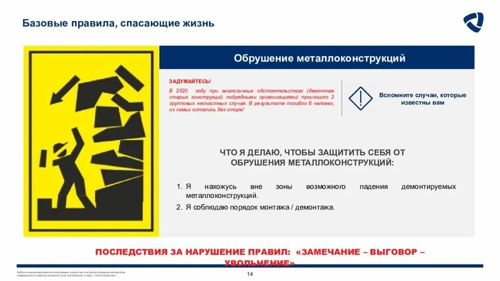 Единый номер вызова экстренных оперативных служб 112. Бпсж северсталь. Спасающие правила северсталь. Базовые правила спасающие жизнь. Единый номер 112.