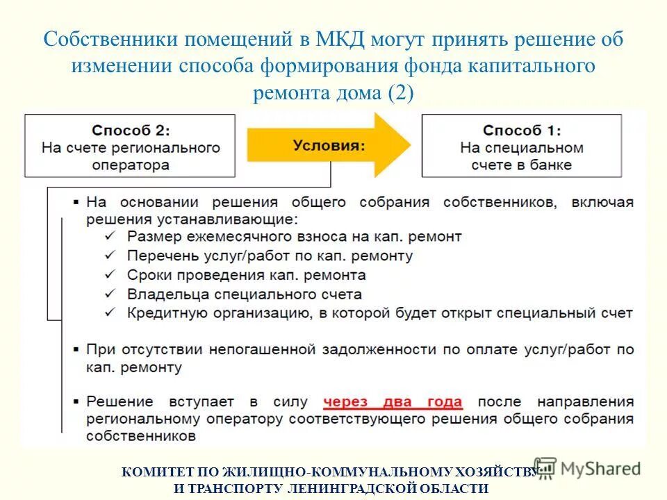 Собственник нежилого помещения. Права собственников мкд. Правила проведения ремонта в многоквартирном доме. Компетенция общего собрания собственников. Собственник помещения.