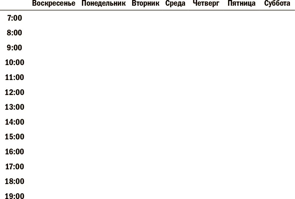 12 недель читать. 12 Недель в году примеры планов. Планирование 12 недель. Недельный план 12 недельный год. 12 Недельное планирование.