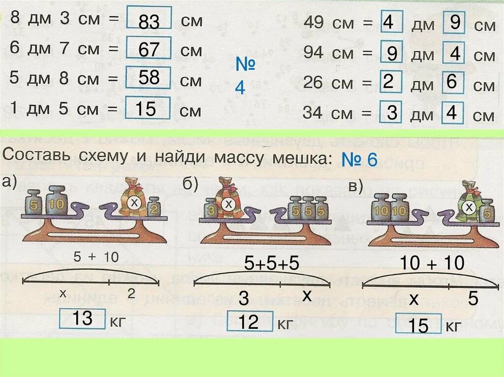 Задача задача про мешки с мукой. Составь схему и найди массу мешка 5+10. Вес арбуза на весах. Старинные меры веса. На машину погрузили 7 одинаковых мешков с крупой.