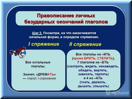 Как определить спряжение глаголов безударными личными окончаниями