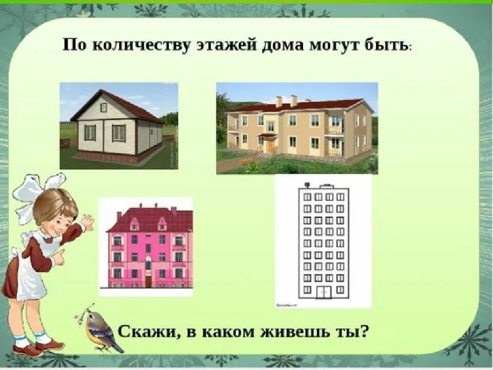 Сколько этажей в этих 2 домах. Заселение в дом. Количество этажей. Могут быть дома. Сколько этажей в доме.