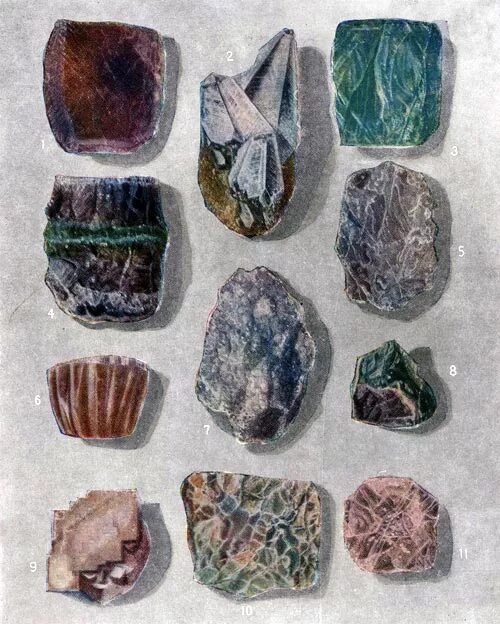 Где определить минерал. Определить минерал. Какие минералы можно найти в глине. Определить минерал по внешнему виду. Как определить какой минерал.