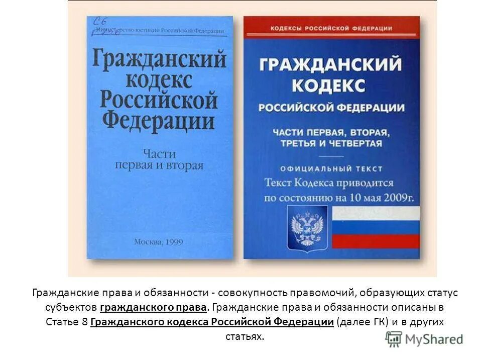 Ст 8 гражданского кодекса. Статья 8 ГК. Статья 8 ГК РФ. Ст 152.1 ГК РФ. П 8 гк