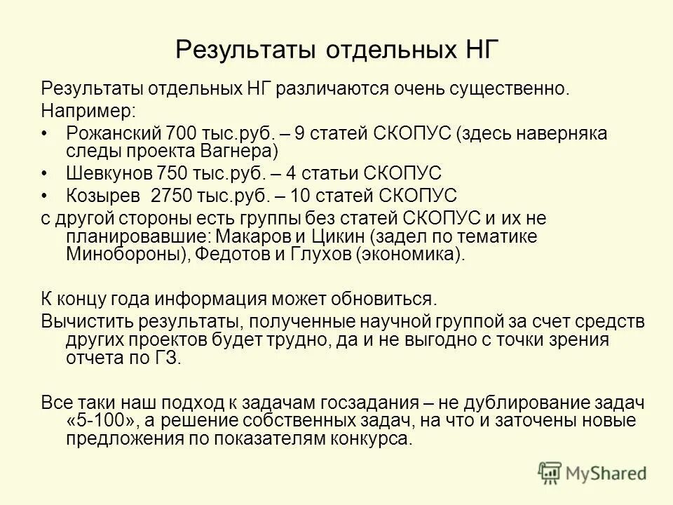 Журналы для технических библиотек. Зарплата российских министров 2021 год таблица. Нгу результаты. Нгу проходной балл на бюджет. Список зачисленных абитуриентов 2021 год.