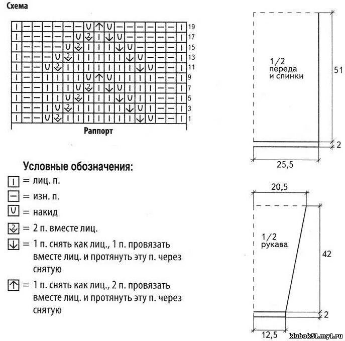 жаккардовые узоры спицами схемы: 10 тыс изображений найдено в Яндекс.Картинках У