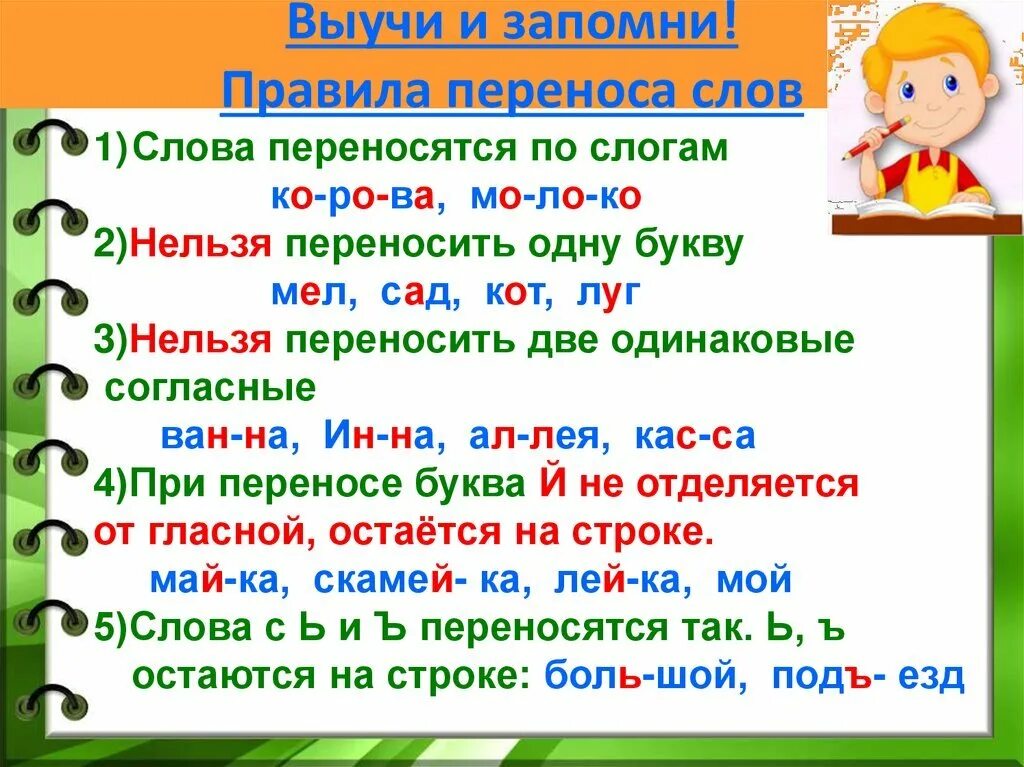 Семья на слоги