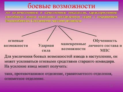 Чем характеризуются боевые возможности мсо
