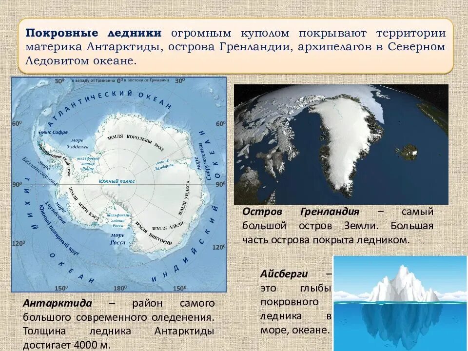 Самый большой остров северного ледовитого. Материки и океаны у Антарктиды. Антарктический ледник на карте. Ледники Антарктиды на карте. Территории покровных ледников.