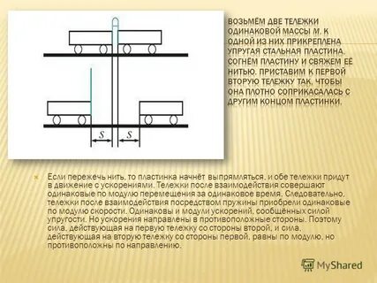 Тележка массой 1