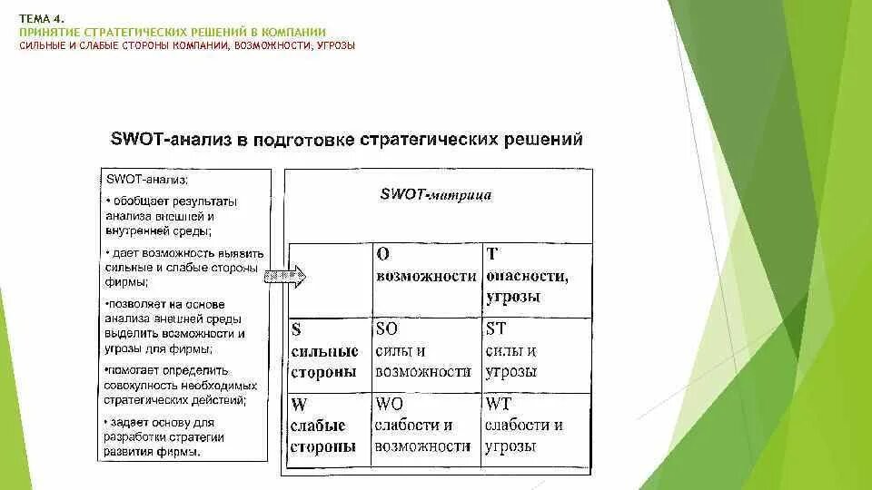 Основы принятия стратегических решений. Принятие стратегических решений. Разработка стратегических решений. Матрица угроз пример на предприятии. Системообразующие характеристики стратегических решений.