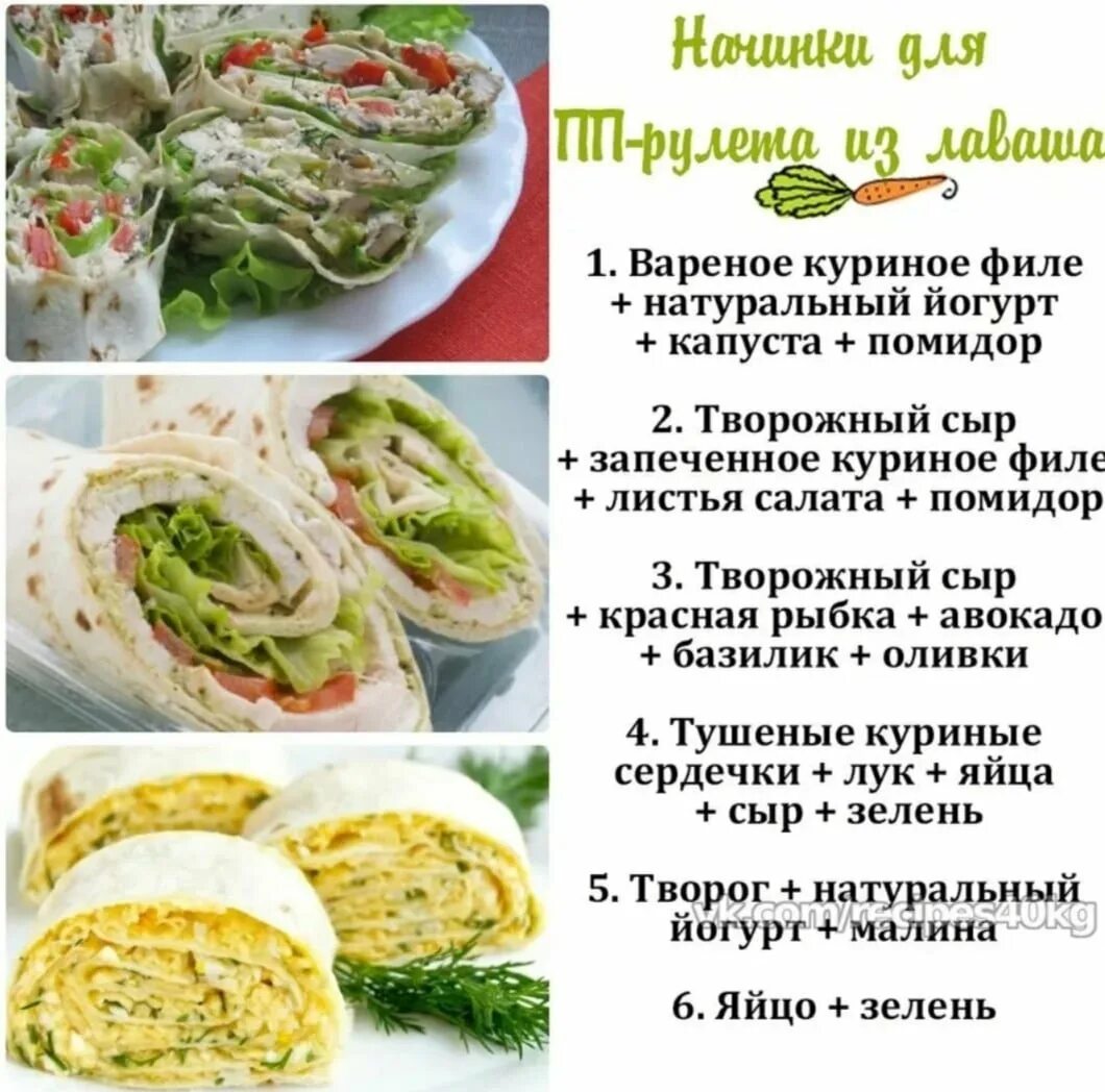 Чем начинить лаваш в домашних условиях вкусно. Лаваш с начинкой. Рулет из лаваша. Начинки для лаваша в рулете. Лаваш с начинкой рецепты простые.