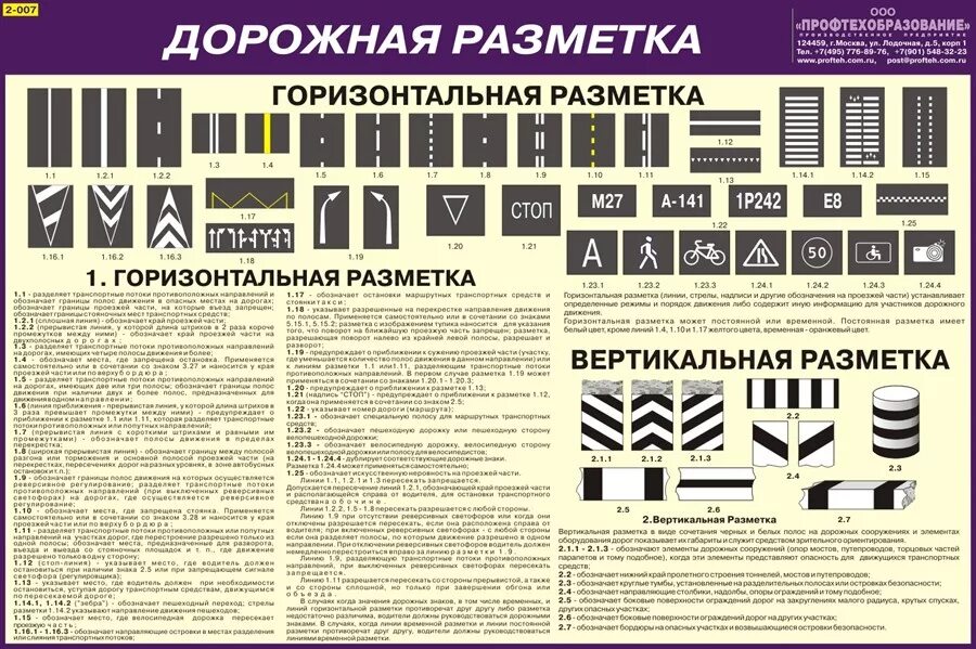 Полосы на дороге что означают. Дорожная разметка 1.1. Разметка дороги в правилах ПДД С пояснениями. Горизонтальная и вертикальная разметка ПДД. ПДД РФ, 1. горизонтальная разметка.