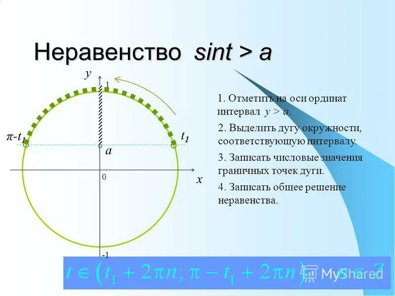 Sint t 1 2. Синусы косинусы в радианной мере. радианная мера синуса. неравенство sint &gt; a. sint 12 неравенство.