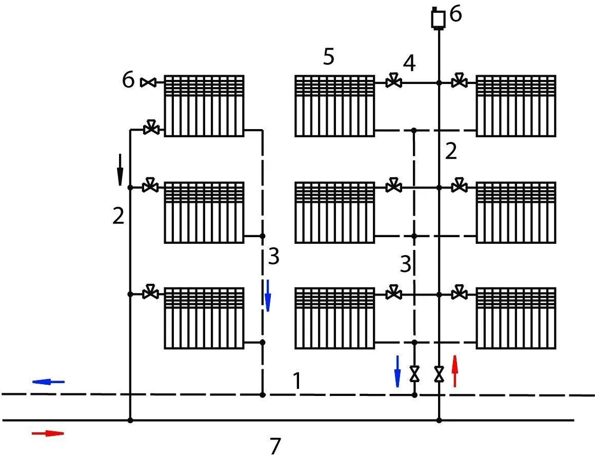 Однотрубная система отопления с нижней разводкой схема. Схема соединений двухтрубной системы отопления. Однотрубная система отопления в пятиэтажном доме схема. Схема двухтрубной системы водяного отопления. Система отопления в доме схема однотрубная