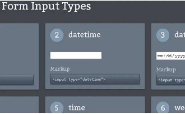 Input under. Input Type html. Input form. Атрибуты input. Инпут типы html.