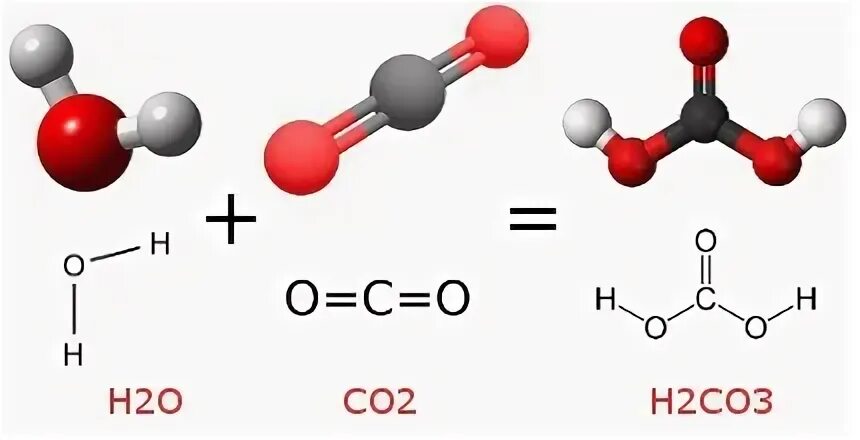 H2o2 модель. Co2+h2. Co + h2o + o2. Молекула h2co3. Ch2o это