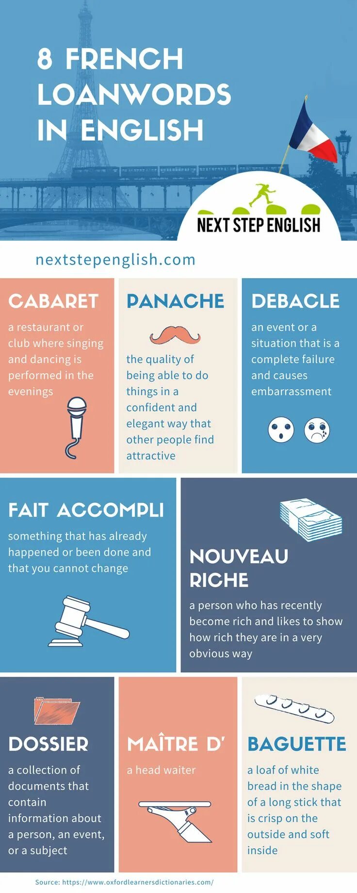 Loanwords in english. Loan words. French loanwords in english. Loaning words. Loanwords in english.