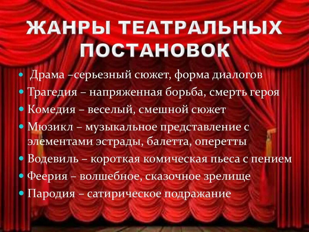 Жанр сценического действия