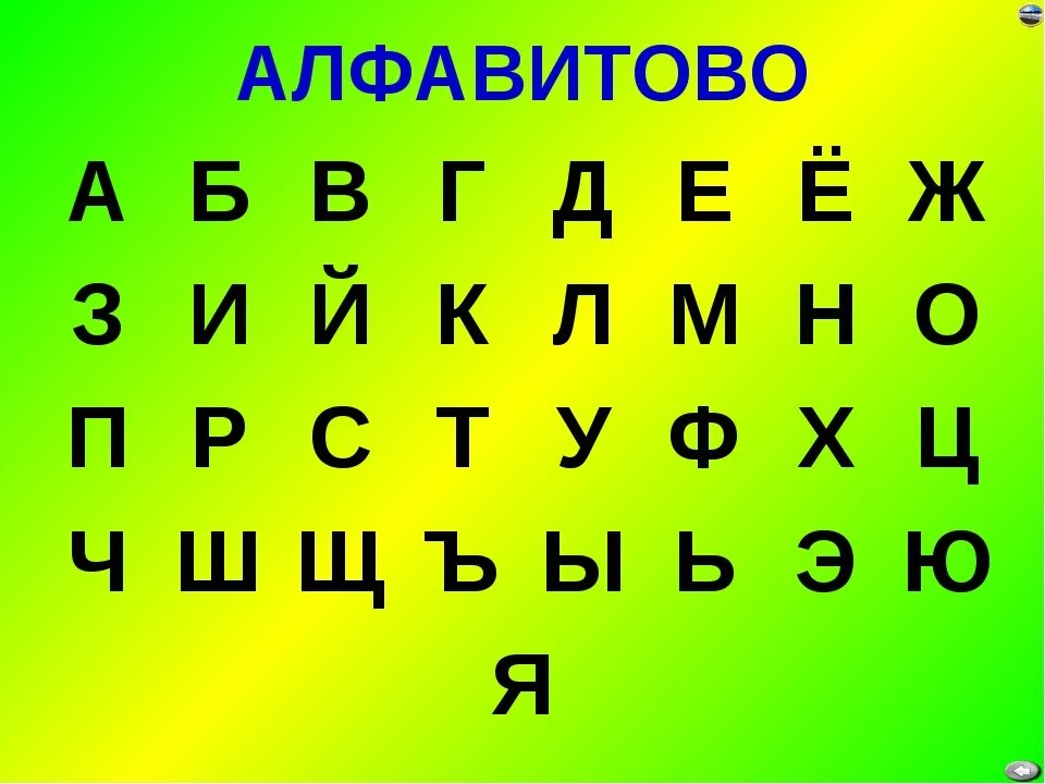 Слова ш л т у а б. Алфавит и буквы. Буквы а б в г д е. Б В Г Д Е Ж З И кратко. Обычные буквы алфавита.