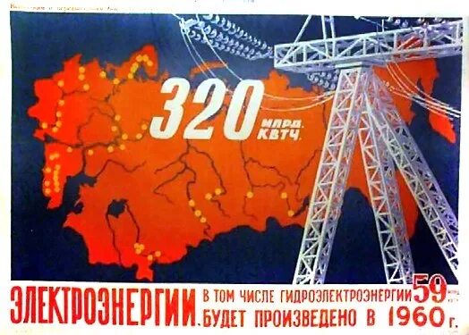 Плакат Электрификация всей страны. Советские плакаты электроэнергия. ГОЭЛРО плакат. Электрификация СССР плакаты.
