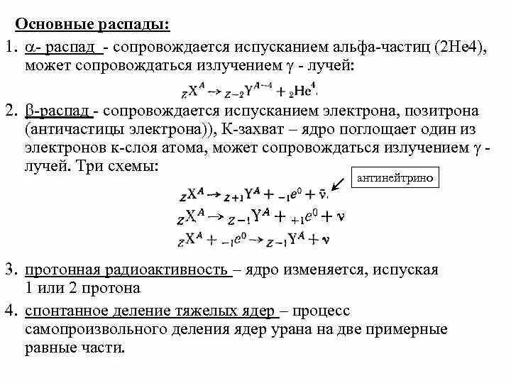 Спонтанное деление ядер. Самопроизвольное деление ядер. Вынужденное деление ядра. Спонтанное деление тяжелых ядер.