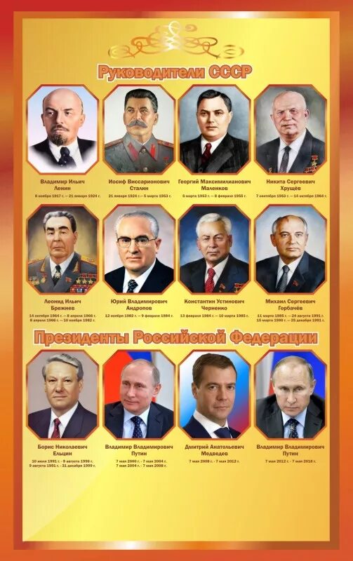 Руководители СССР. Правители СССР.