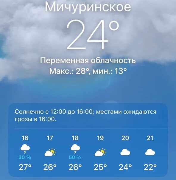 Погода на завтра. Погода в Белебее. Погода в Белебее на завтра. Погода в Белебее на 10 точный.