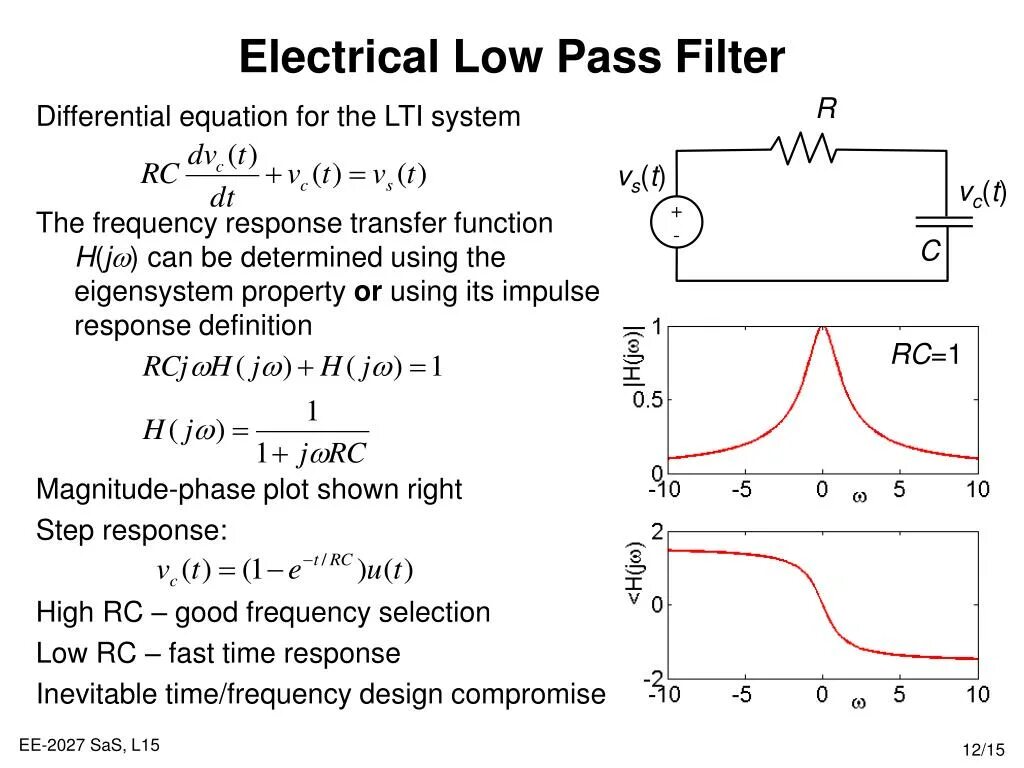 Filter function return. Фильтр equation. low pass filter. передаточная функция lc фильтра. electrical system transfer function.