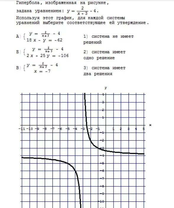 Гипербола геометрия. Гипербола по каноническому уравнению. Гипербола рисунок. Построение гиперболы. Гипербола это в математике 8 класс.