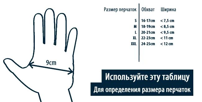 Как измерить руку для перчаток. Как определить размер руки для перчаток. Обхват кисти для перчаток. Измерить ладонь для перчаток. Как измерить размер ладони для перчаток мужчин.