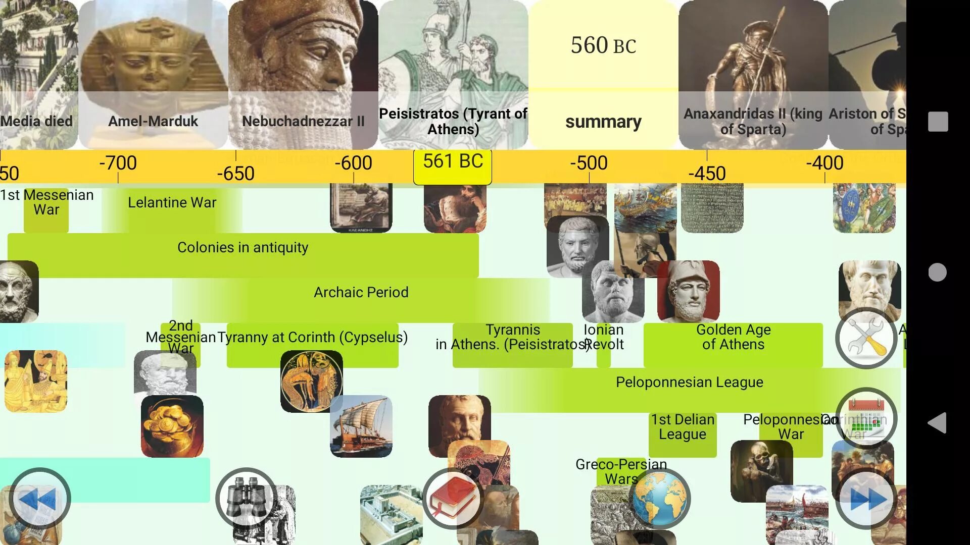 Timeline of World History. Topic of History. Periods in the History of Mankind. Periodization of the History of English.