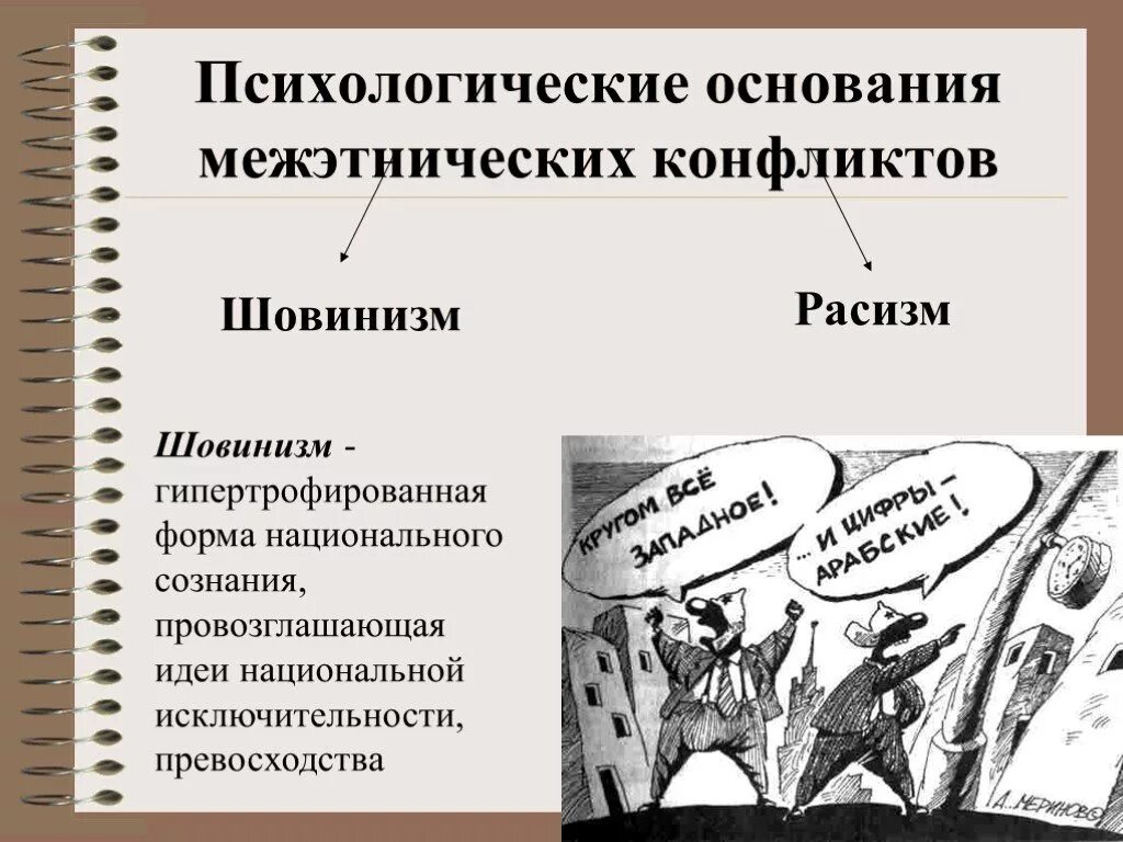 Этнические проблемы христианства. Этнические конфликты. Влияние Ислама на этнические проблемы и конфликты. Этнические и межнациональные конфликты Ислама. Влияние Ислама на этнические проблемы и межнациональные конфликты.