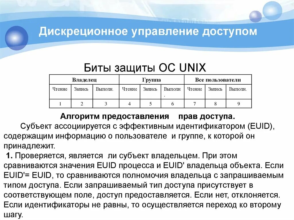 Дискреционное управление доступом