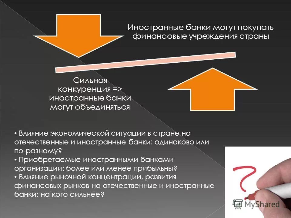 Функции иностранных банков. Иностранные банки. Иностранный банк.