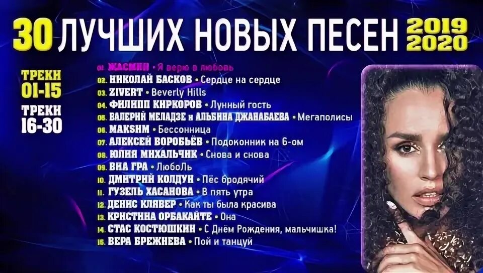 Слушать новинки песен 2019. Песня 2019 популярные. Хиты 2019 русские. Хиты 2019 года русские. Песни 2019 и 2020 года.