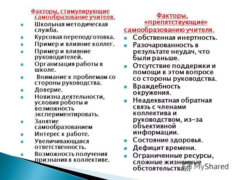 факторы учителя. школа молодого педагога. стрессогенные факторы педагогической профессии. факторы учителя. факторы воздействия учителя на психологическое состояние школьников.