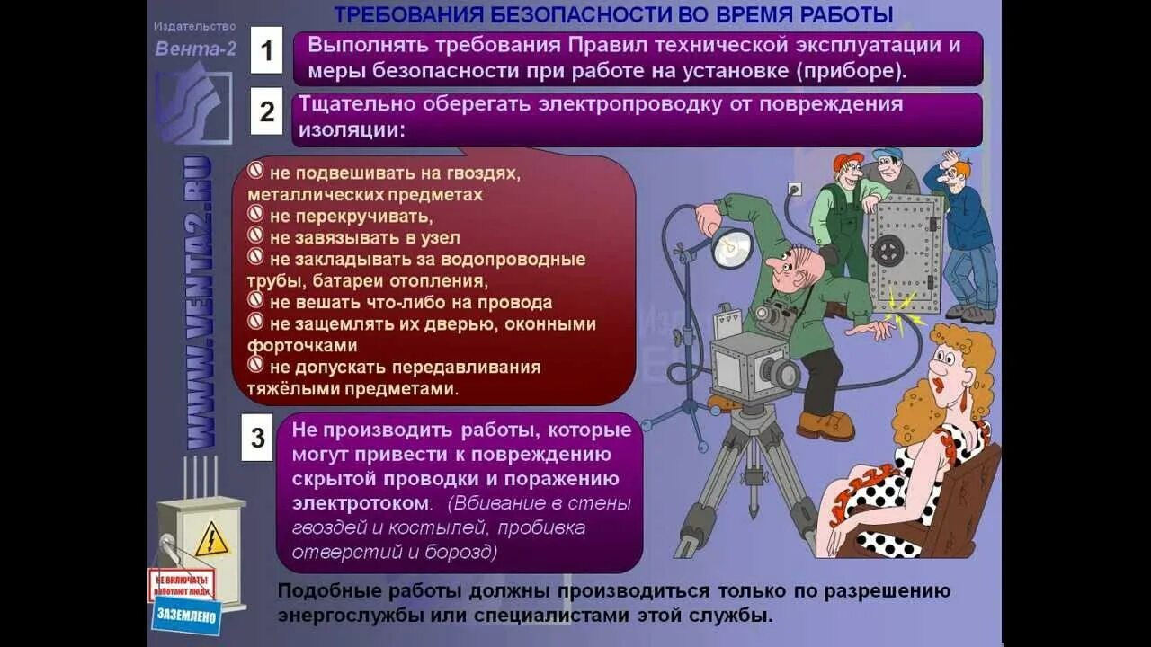 Электробезопасность по охране труда 1 группа