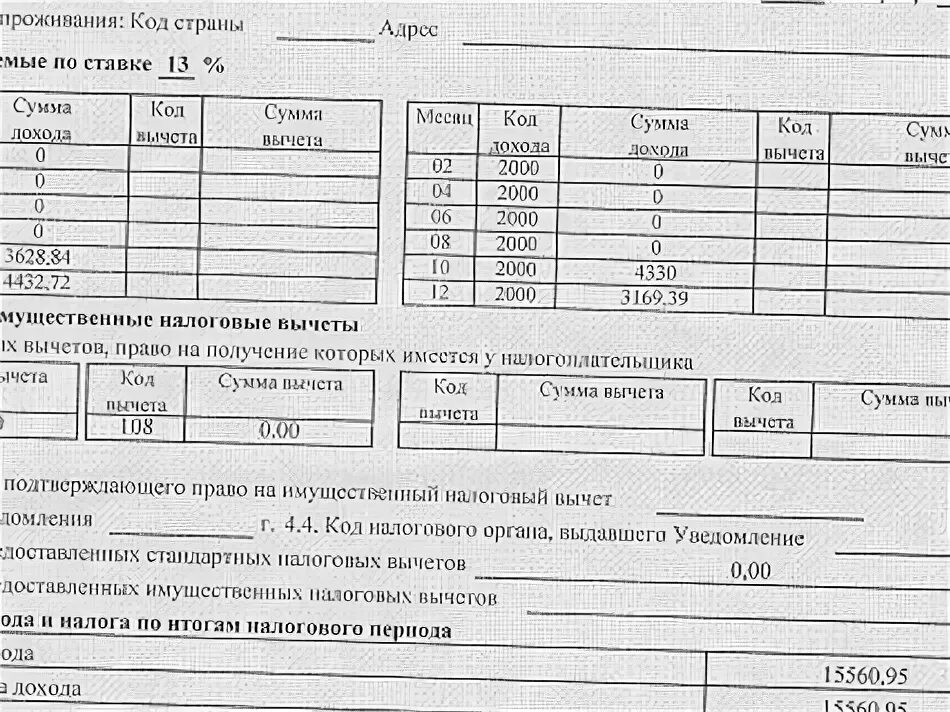 Подделать справку НДФЛ. 2 НДФЛ для ипотеки. 2 НДФЛ РЖД. Ответственность за предоставление поддельной справки 2-НДФЛ. Срок годности справки 2 ндфл