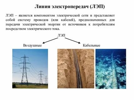 Виды линий электрической передачи