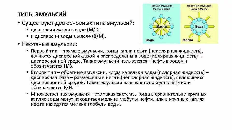 Характеристики эмульсии