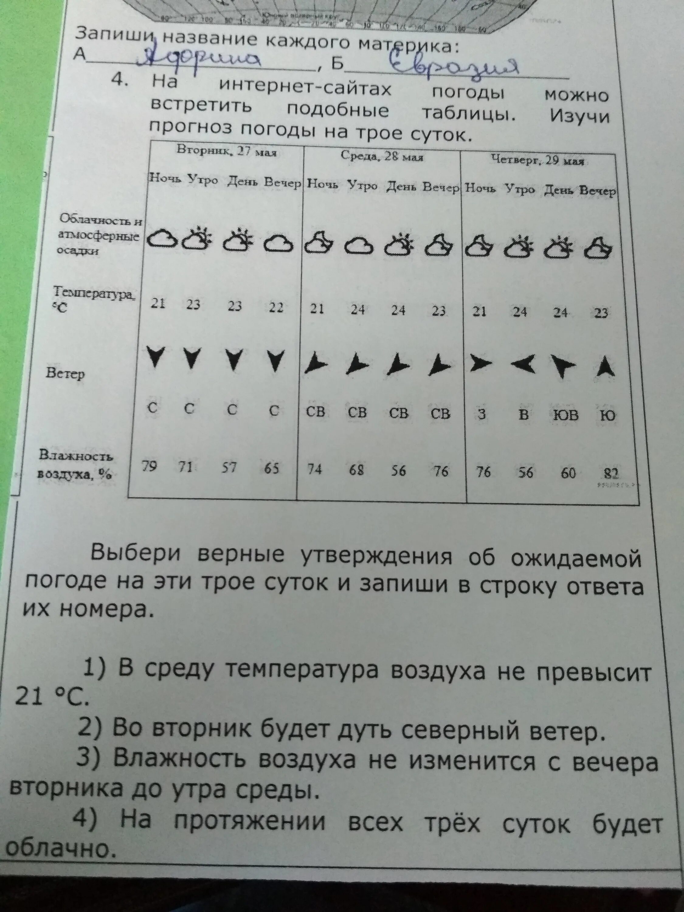 Внимательно изучи карту и выполни задание. Таблица прогноз погоды на трое суток. Таблица погоды на трое суток 4 класс. Таблица прогноза погоды 4 класс. ВПР прогноз погоды таблица.