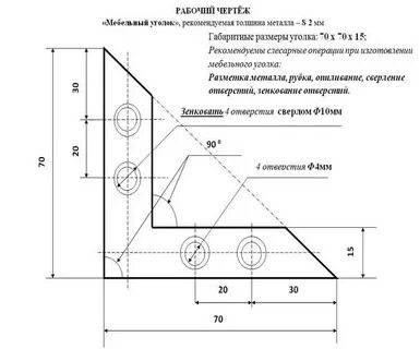 Карта уголка