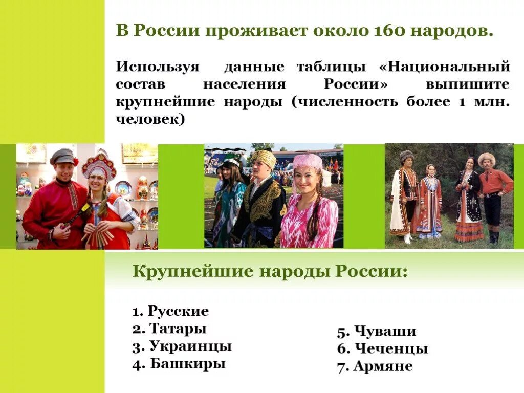 Крупные народы россии по численности населения. В России проживает около 160 народов. Крупнейшие народы Росси. Крупнейшие народы России. Крупнейшие народы проживающие в РФ.