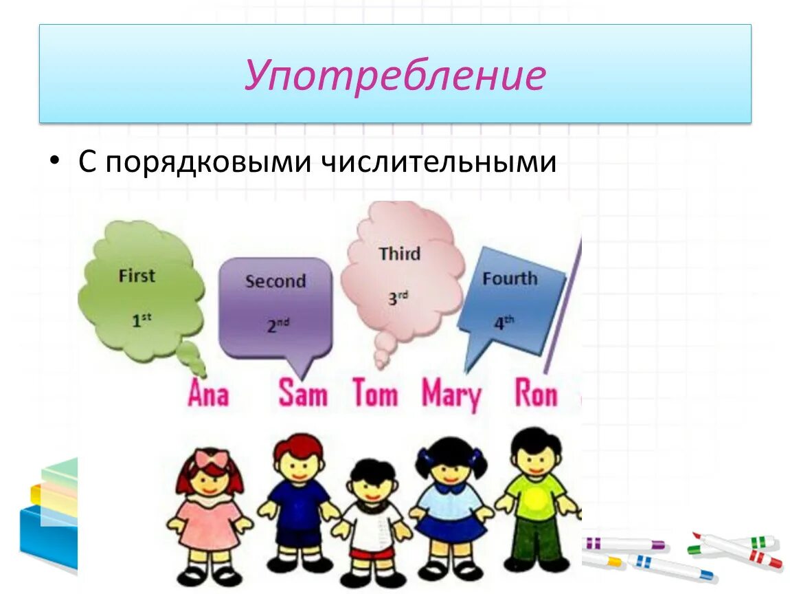 Употребление порядкового числительного