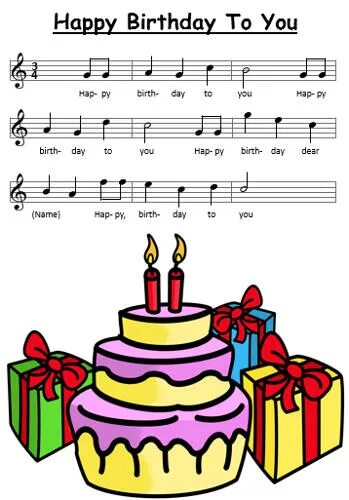 Песня happy birthday to you на английском. Happy Birthday Ноты. Happy Birthday Ноты для фортепиано. Happy Birthday to you Ноты для фортепиано. Happy Birthday Ноты для пианино.