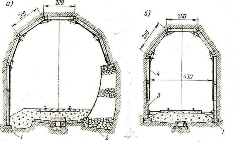 Свод выработки. Армирование обделки тоннеля. Поперечное сечение автодорожного тоннеля. Схема армирования свода обделки тоннеля. Траншейный тоннель поперечное сечение.