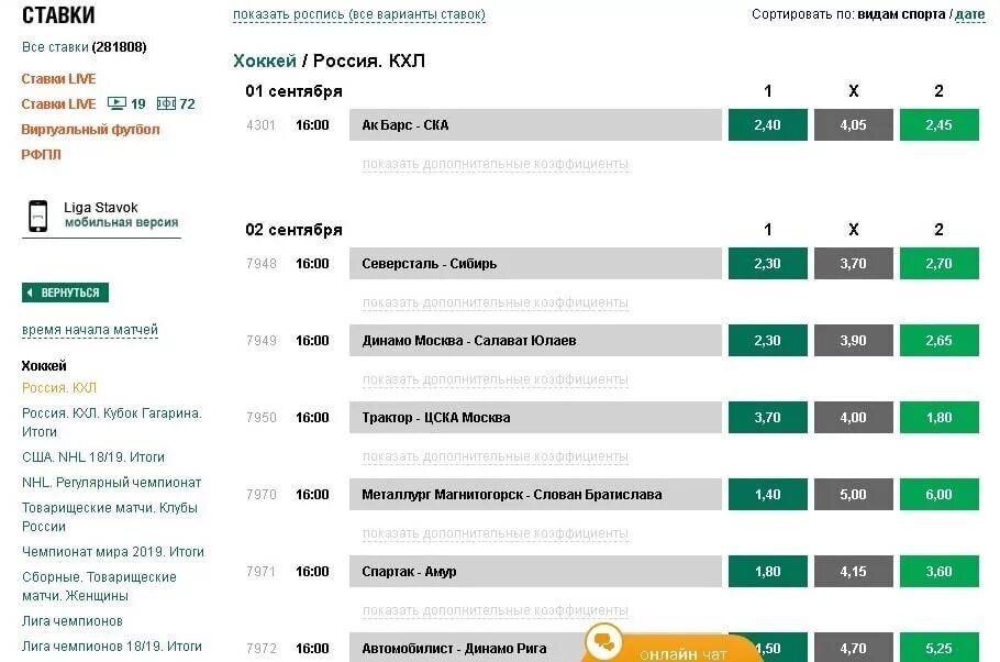 Коэффициент ставки на спорт. Коэффициенты Лиги ставок. Лига ставок хоккей. Ставки на хоккей. Хоккей ставки результаты