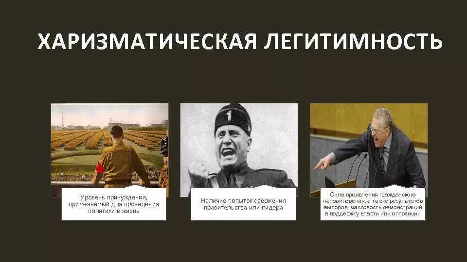 Харизматический тип лидерства примеры Презентация на тему: "Л ИДЕРСТВО В ОРГАНИЗАЦИИ Исполнитель: студентка группы 163